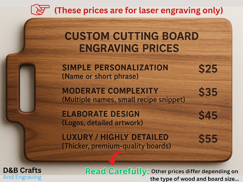 Bamboo Cutting Board (12x7.5x.5)